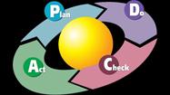 The Value of Risk-Based Asset Management